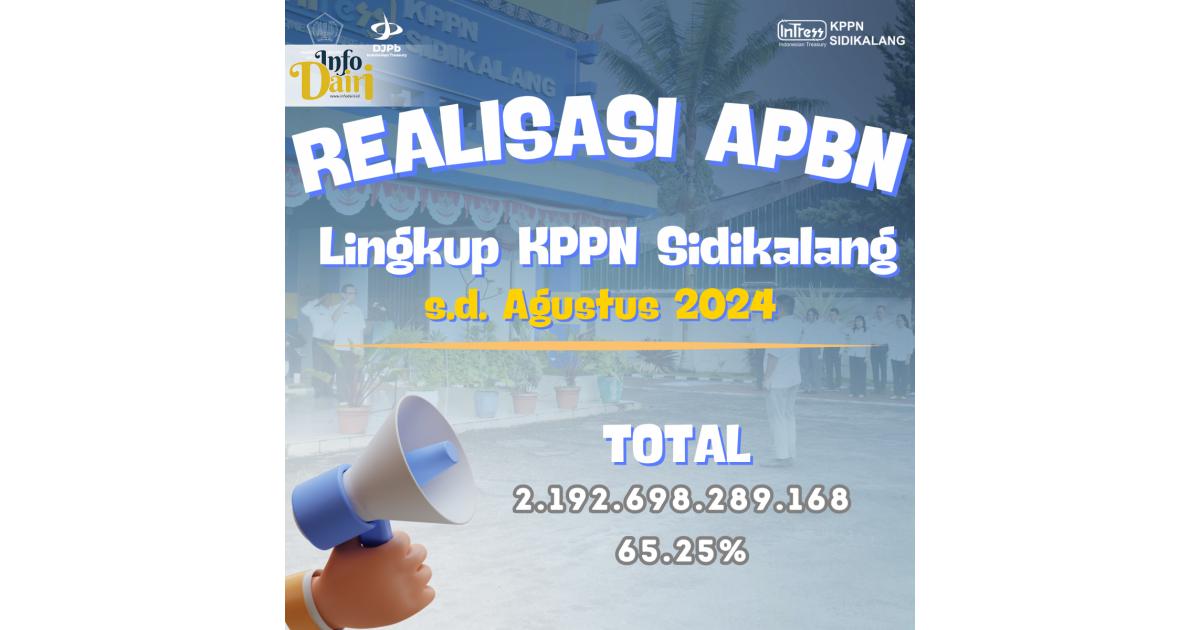 Realisasi Belanja Lingkup KPPN Sidikalang sampai dengan 31 Agustus 2024 - Info Dairi